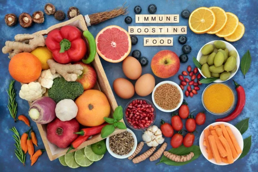 Immune System Support.1jpg Immune System Support.1jpg